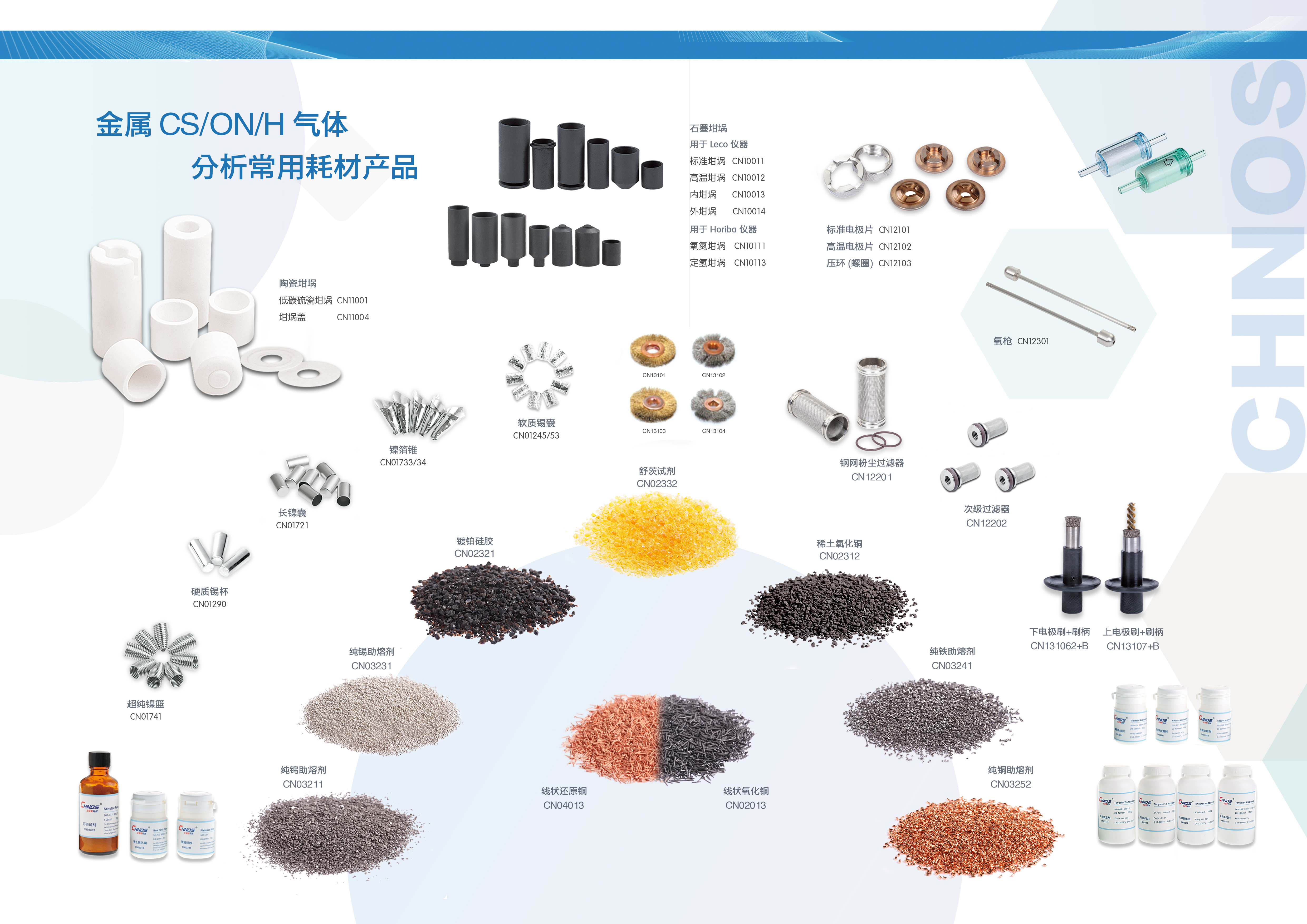 金(jīn)屬氣體(tǐ)分(fēn)析常用(yòng)耗材配件(jiàn)